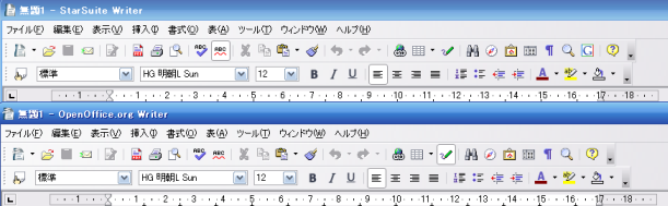 Writerのツールバー比較