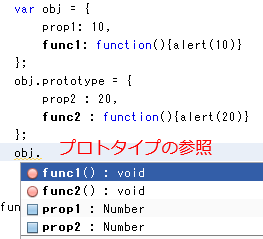 プロトタイプの定義