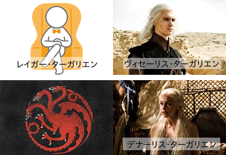 targaryen